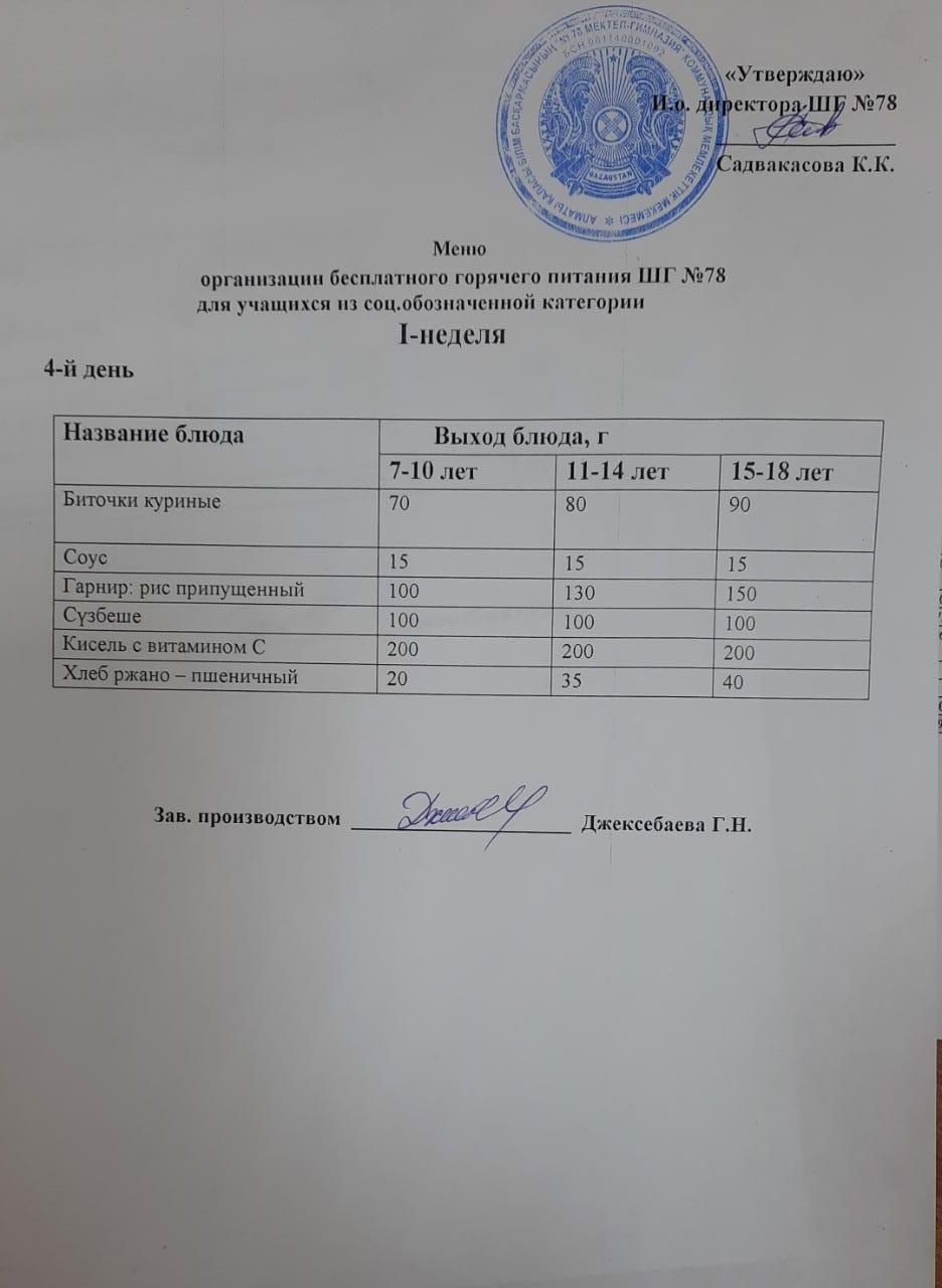 Ас мәзірі 08.12.2022 ж