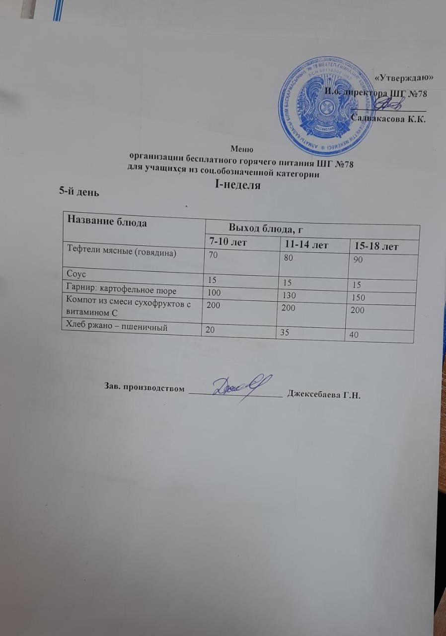 Ас мәзірі 09.12.2022 ж