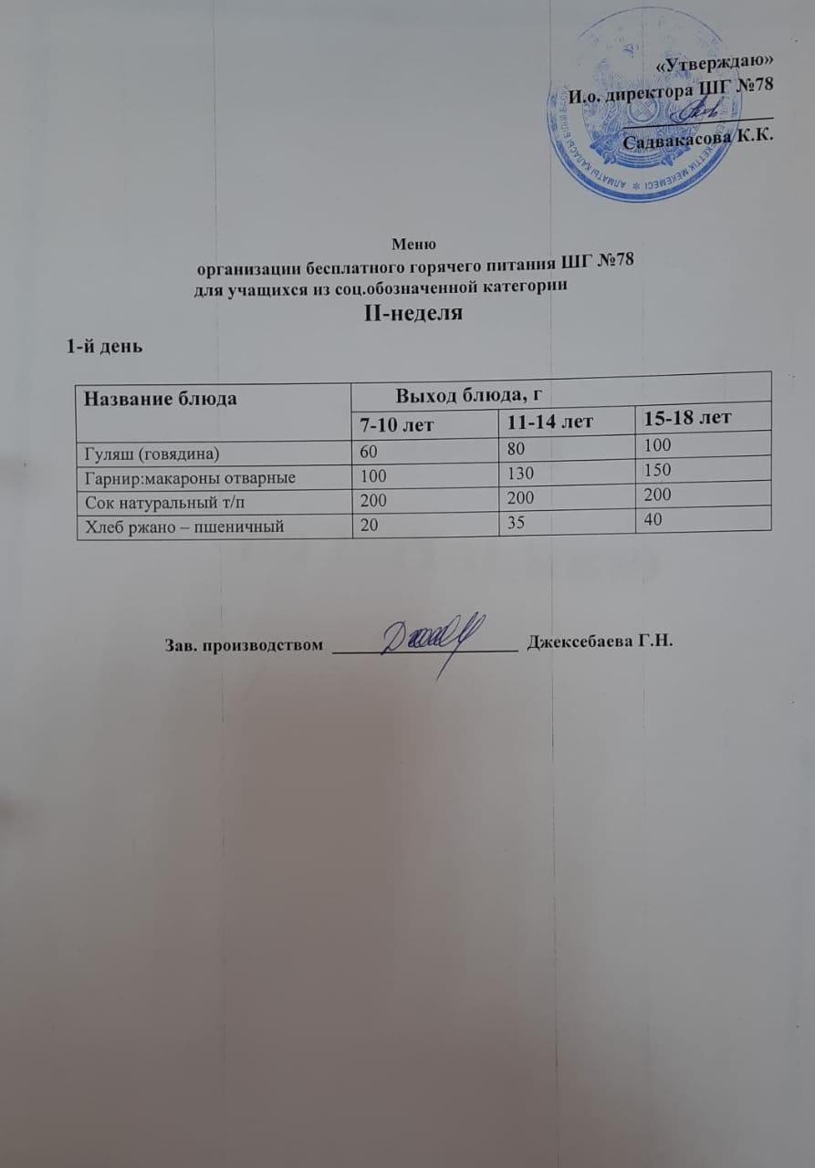 Ас мәзірі 12.12.2022 ж