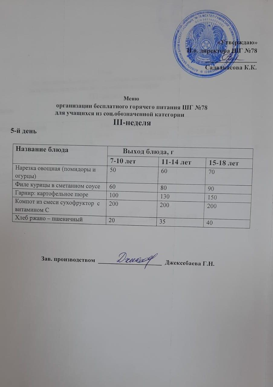 Ас мәзірі 23.12.2022 ж