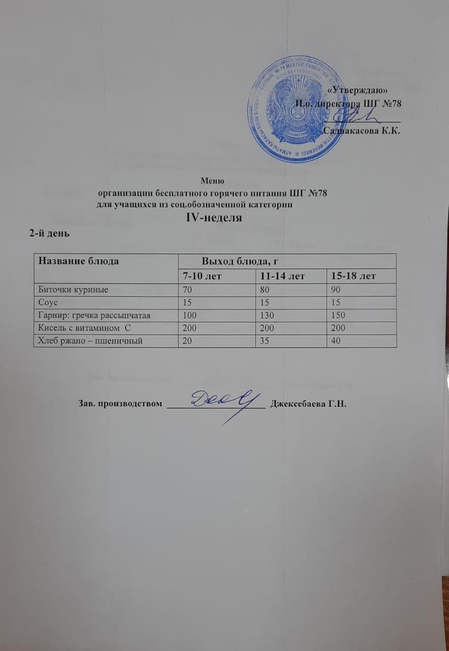 Ас мәзірі 27.12.2022 ж