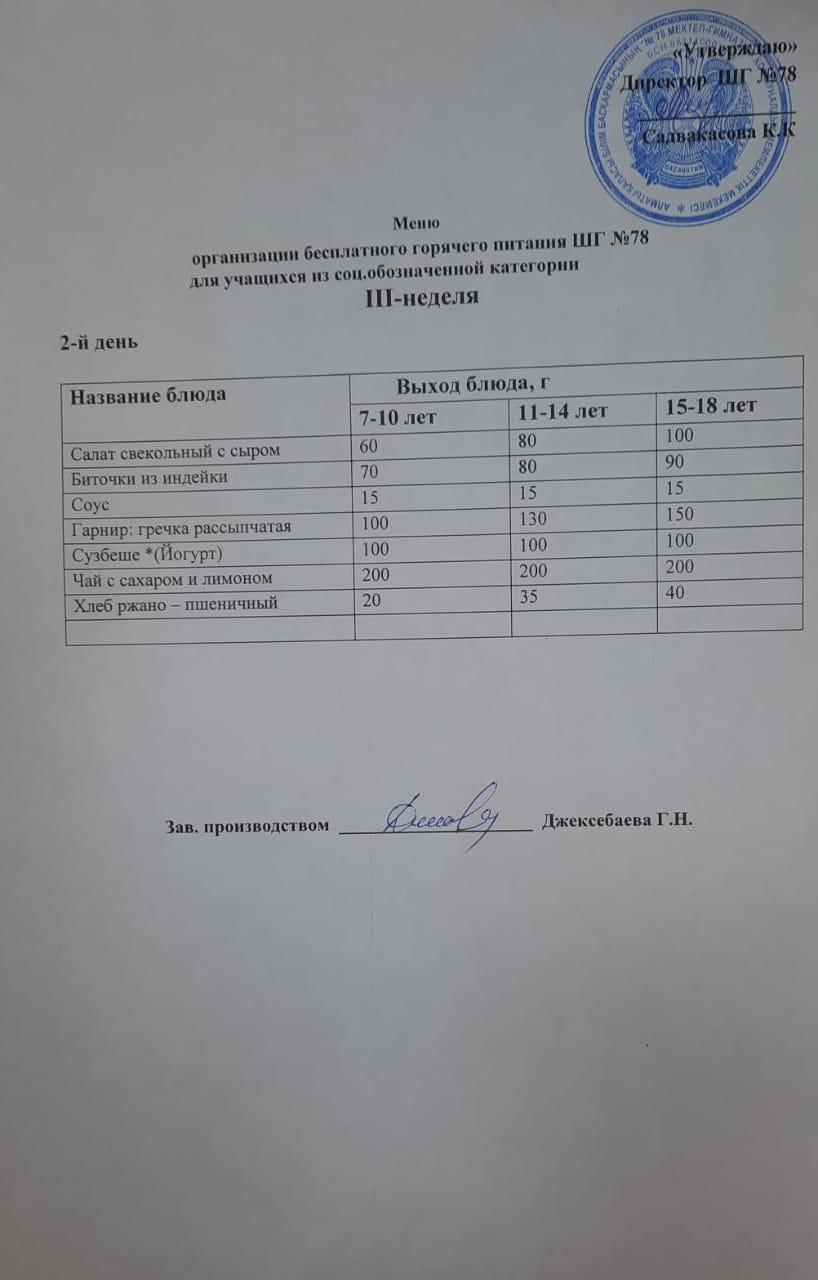 Ас мәзірі 24.01.2023 ж