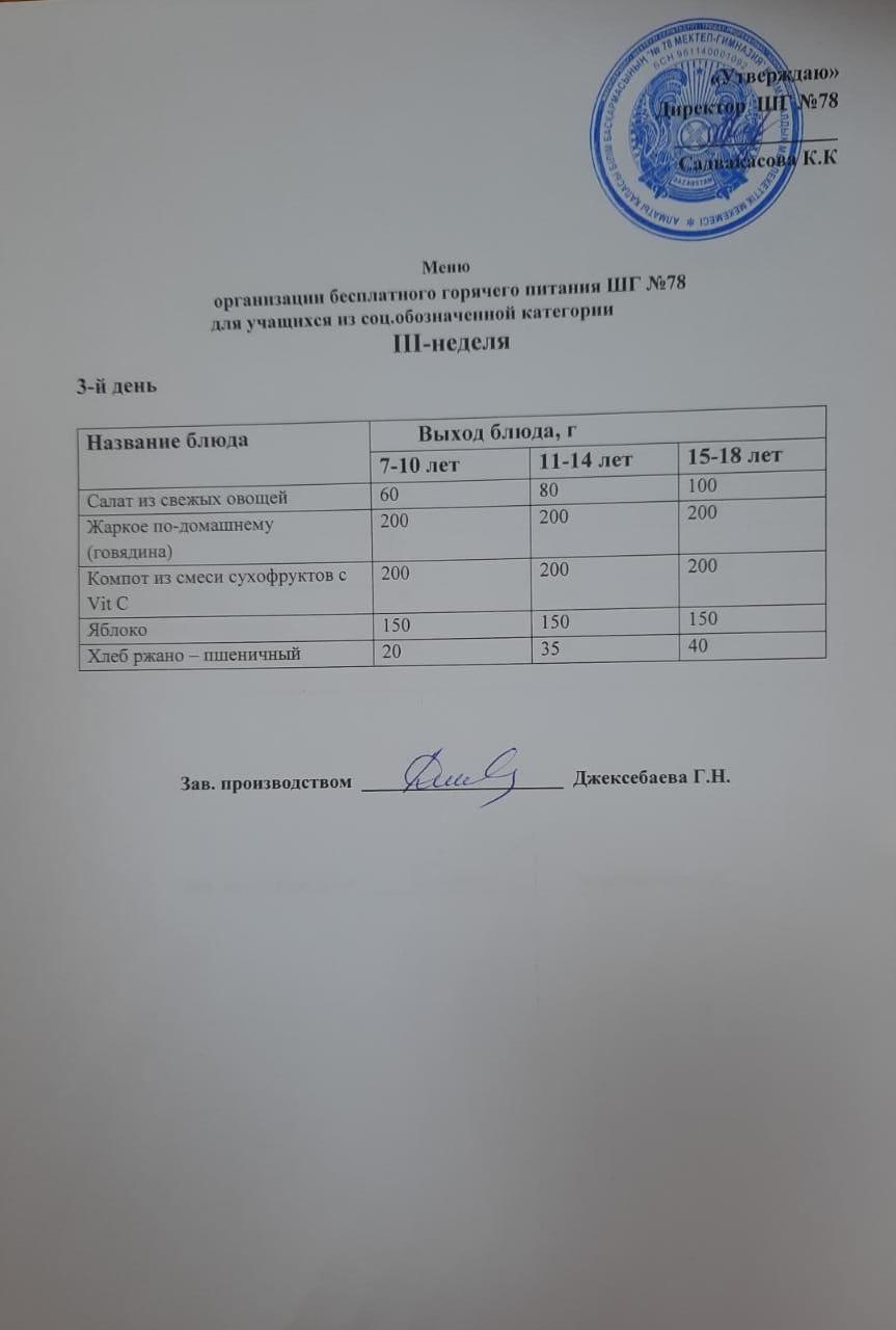 Ас мәзірі 25.01.2023 ж