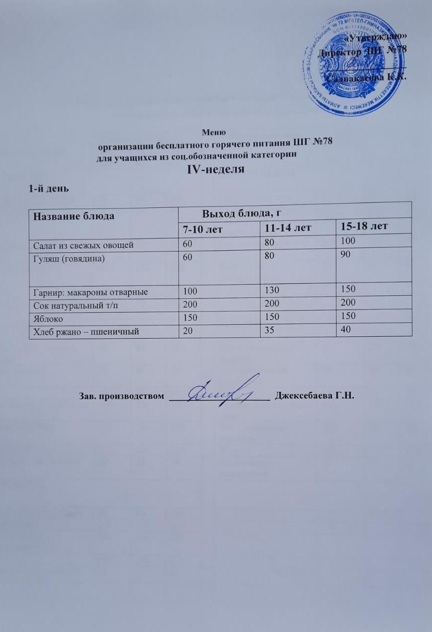 Ас мәзірі 30.01.2023 ж