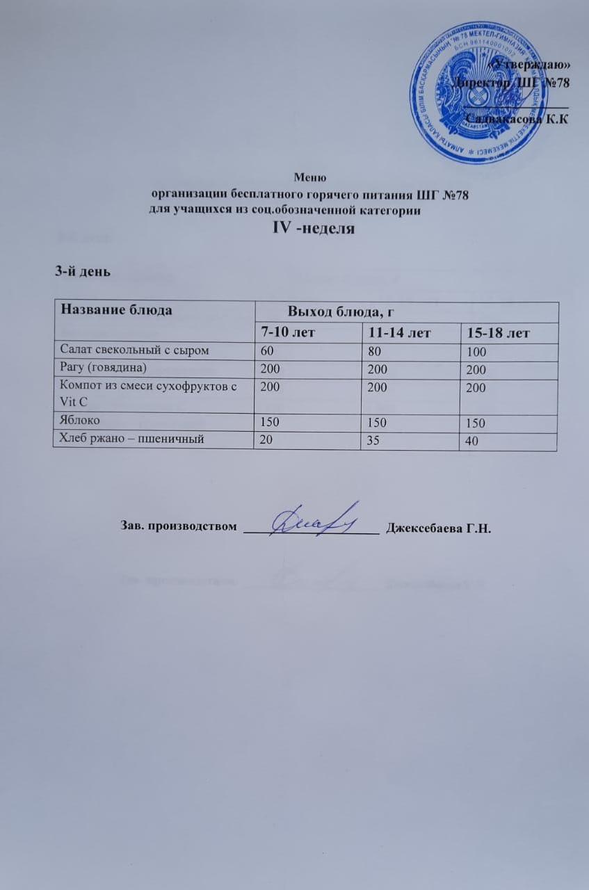 Ас мәзірі  01.02.2023 ж