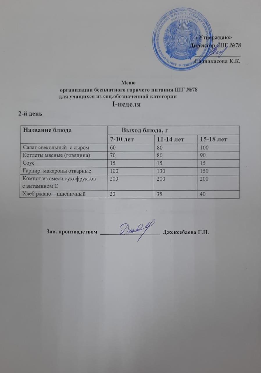 Ас мәзірі 07.02.2023 ж