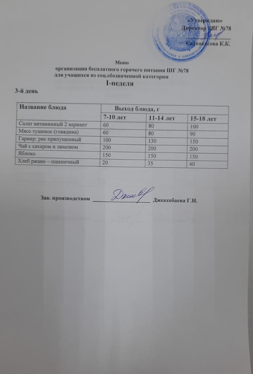 Ас мәзірі 08.02.2023 ж