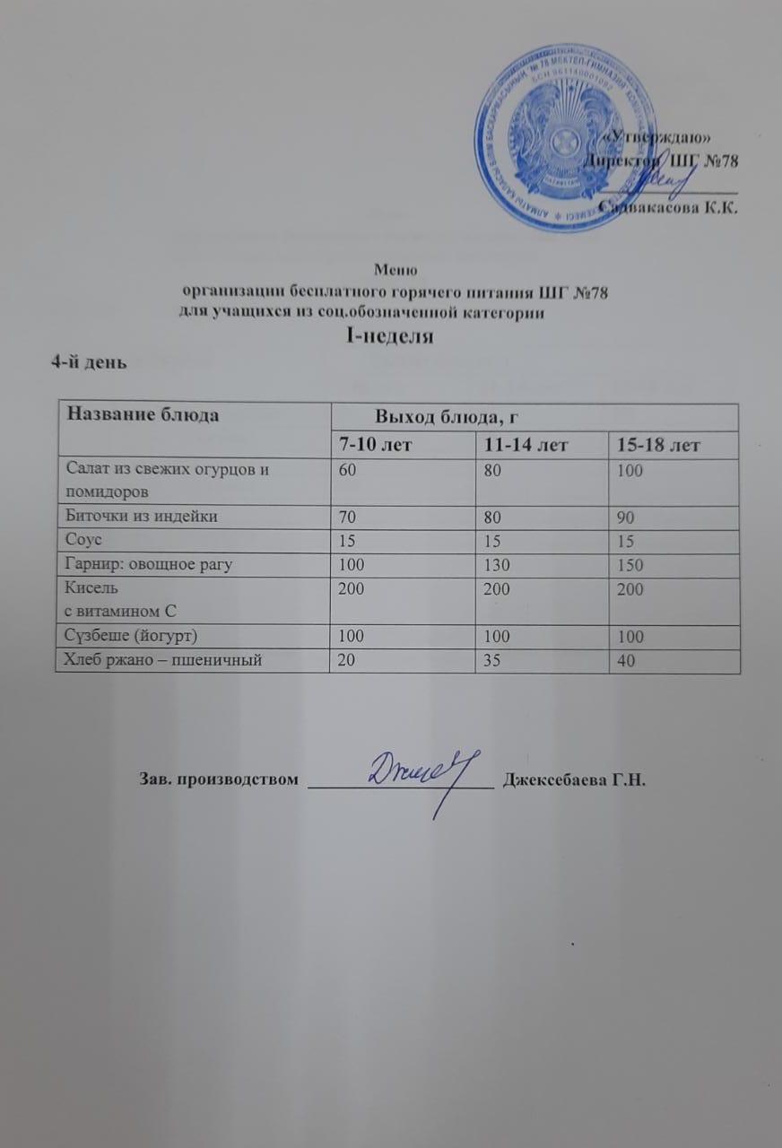 Ас мәзірі 09.02.2023 ж