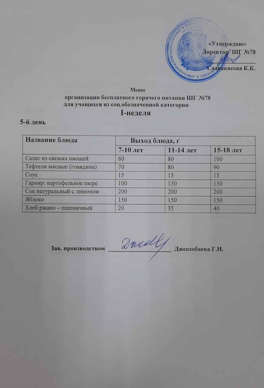 Ас мәзірі 10.02.2023 ж