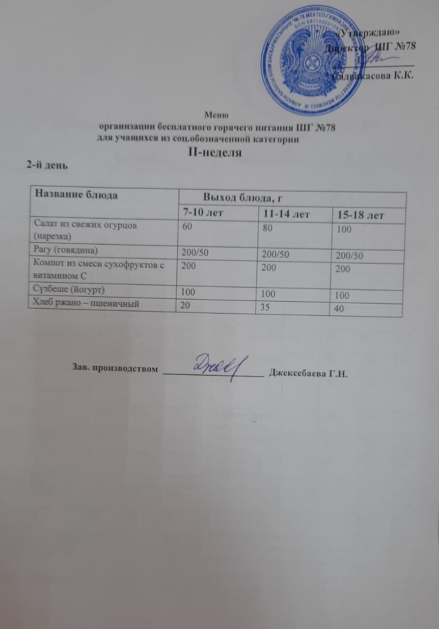 Ас мәзірі 14.02.2023 ж