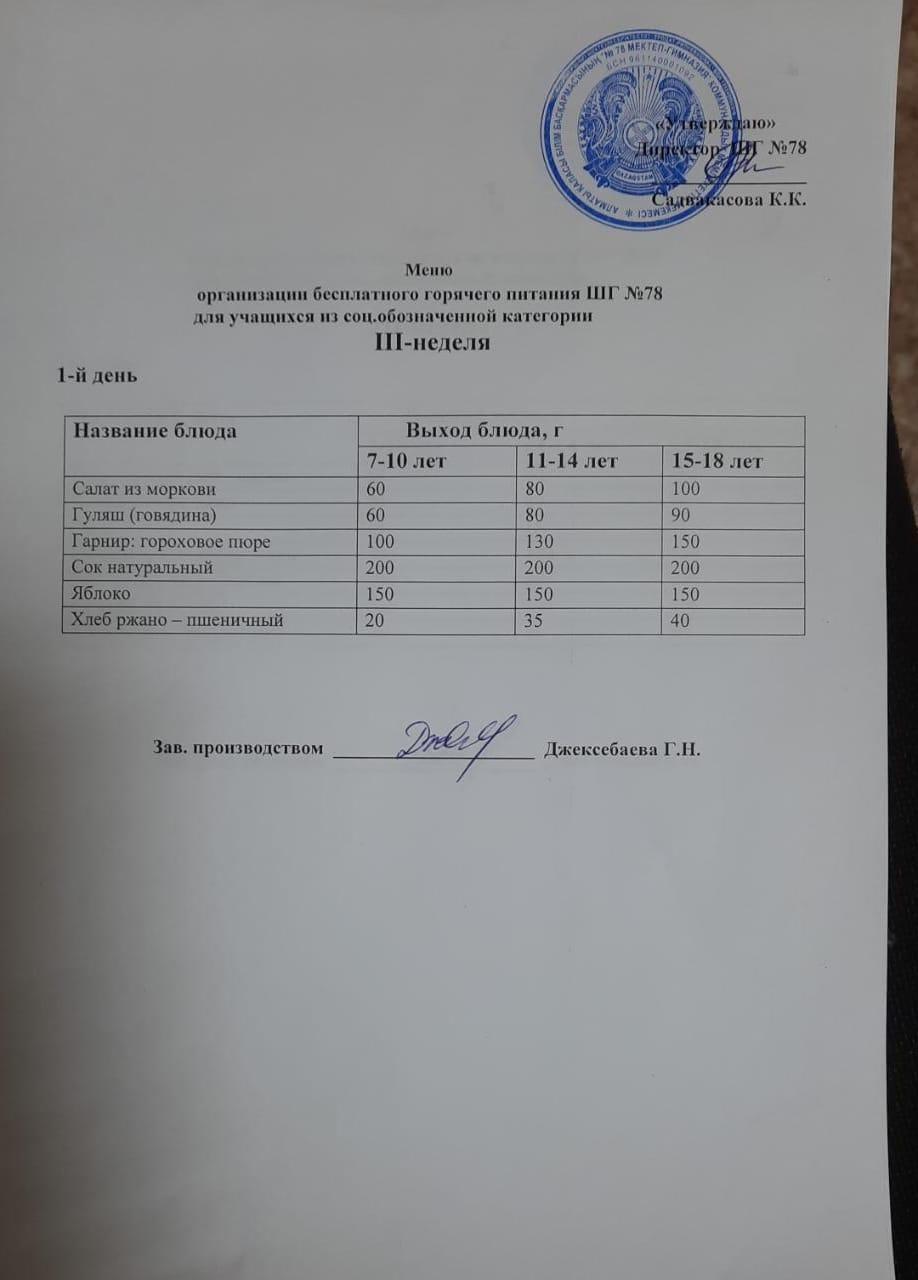 Ас мәзірі 20.02.2023 ж