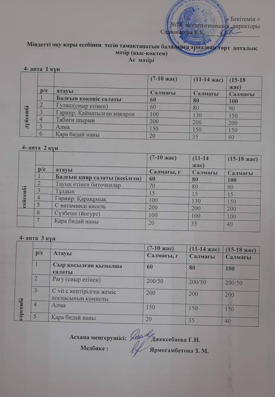 Ас мәзірі 28.02.2023 ж