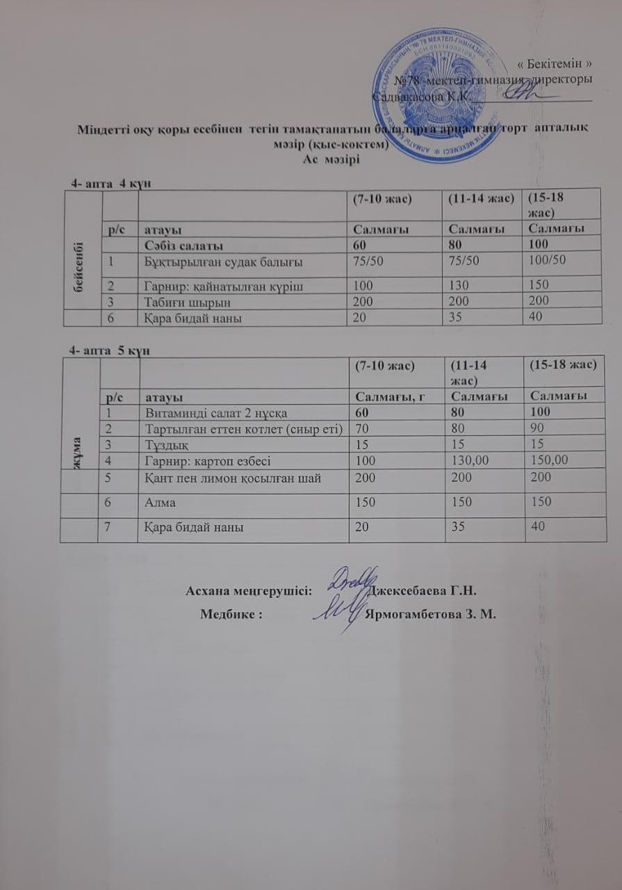 Ас мәзірі 03.03.2023 ж