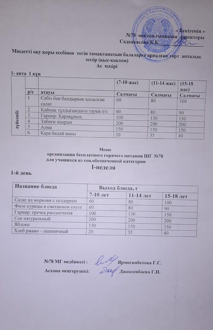 Ас мәзірі 06.03.2023 ж