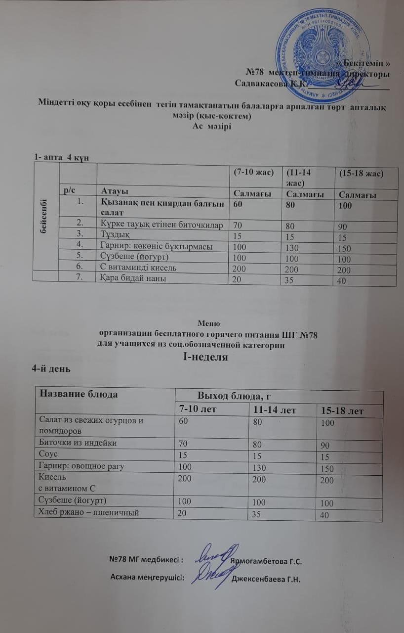 Ас мәзірі 09.03.2023 ж