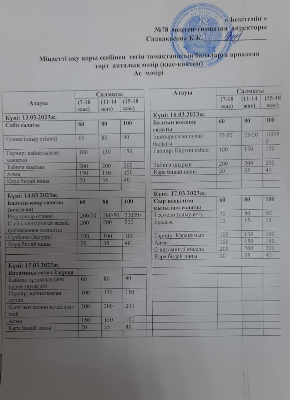 Ас мәзірі 1 апта