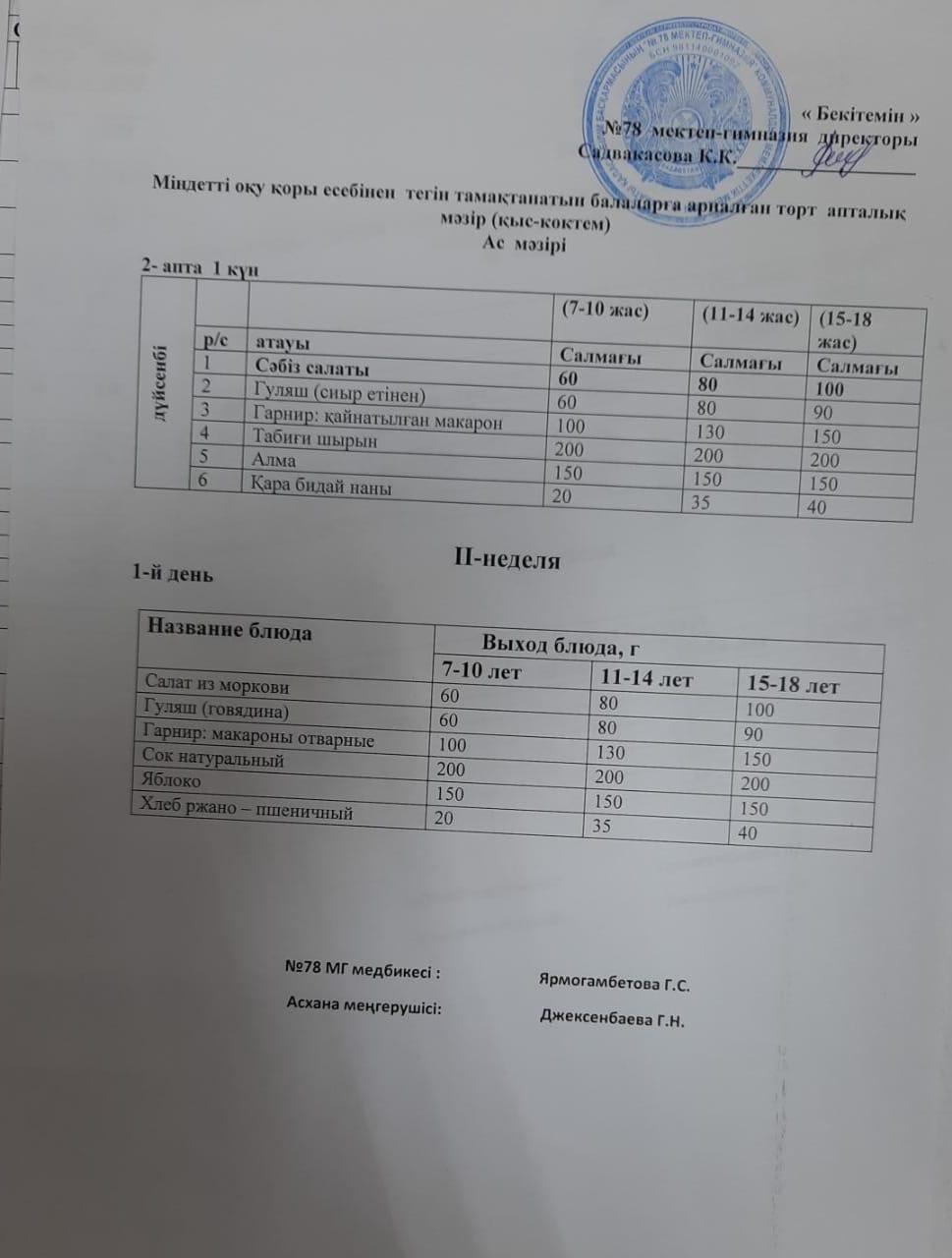 Ас мәзірі  13.03.2023 ж