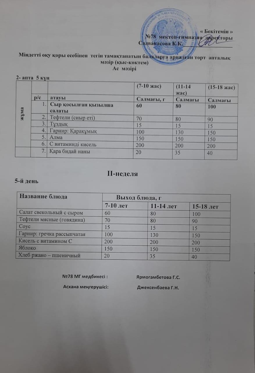 Ас мәзірі 17.03.2023 ж