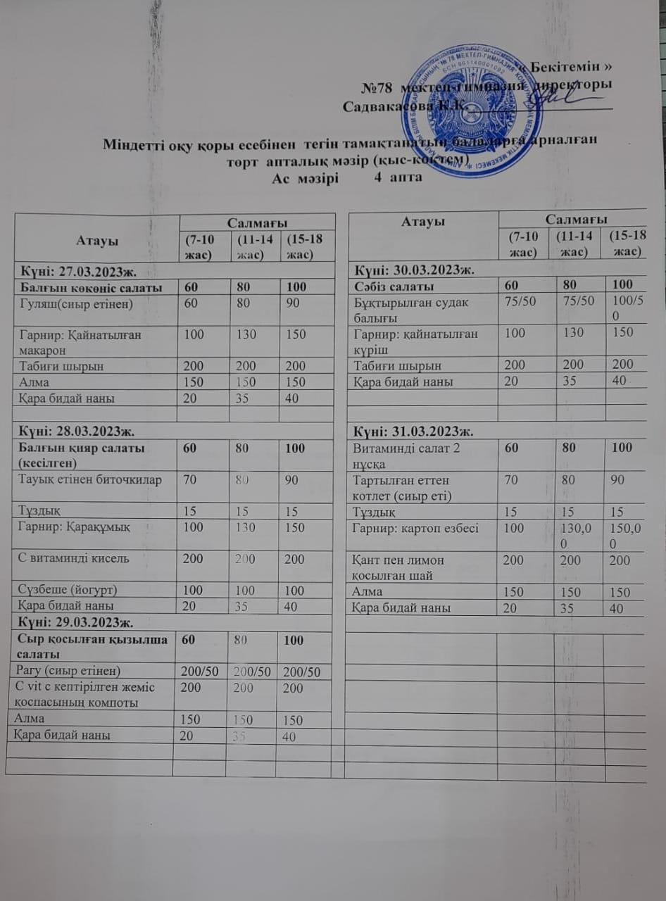 Ас мәзірі 1 апта