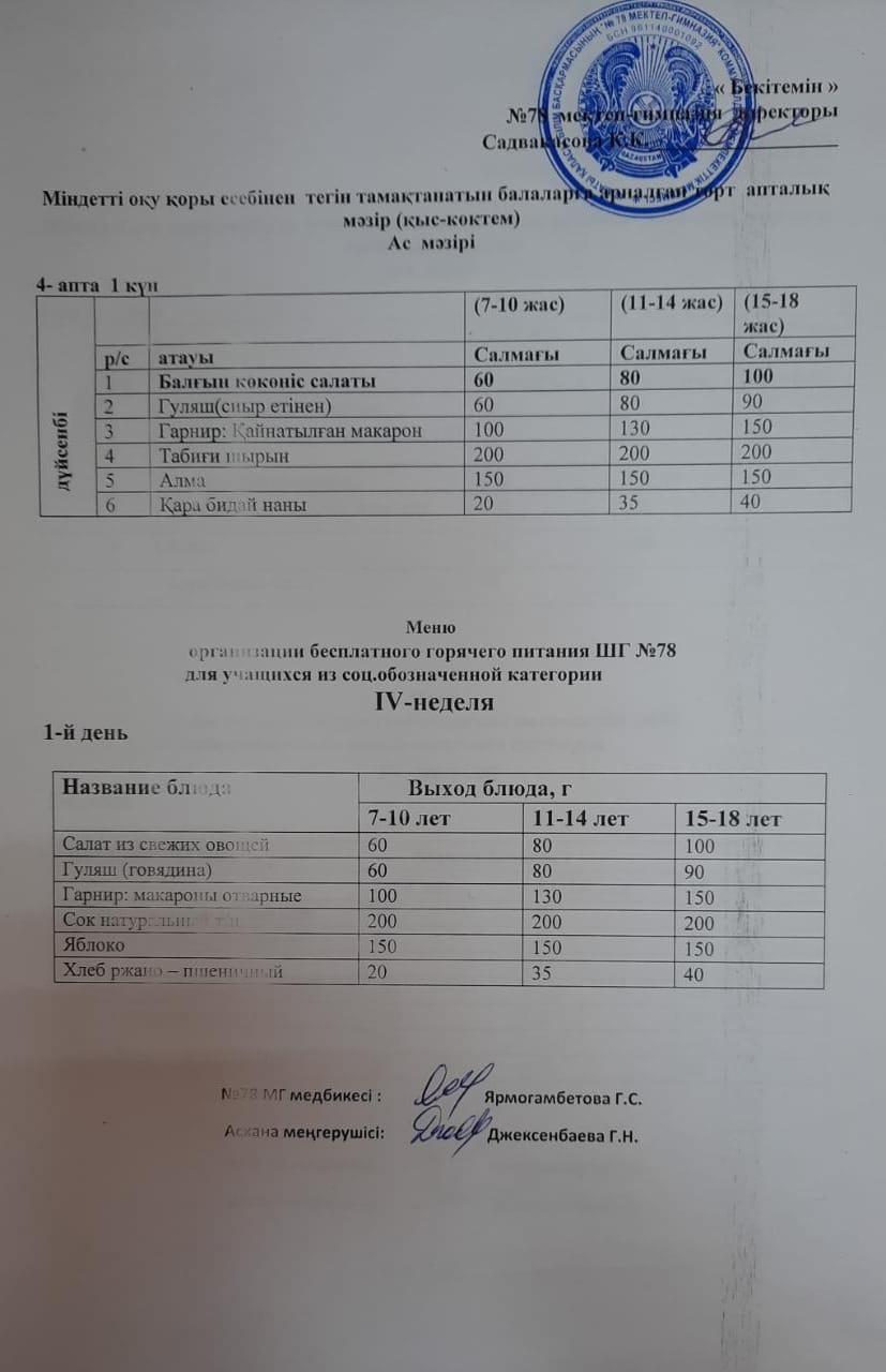Ас мәзірі 27.03.2023 ж