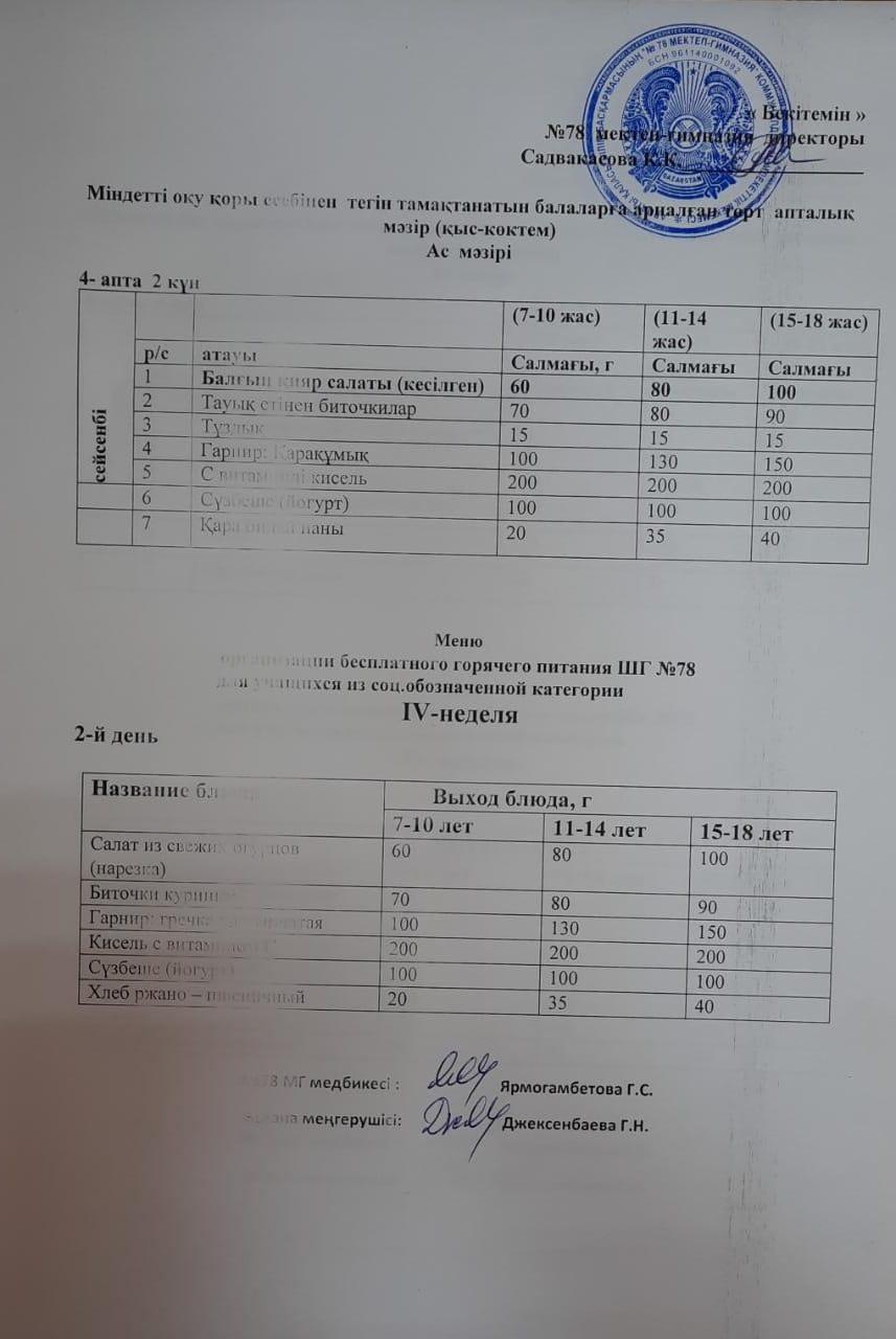 Ас мәзірі 28.03.2023 ж