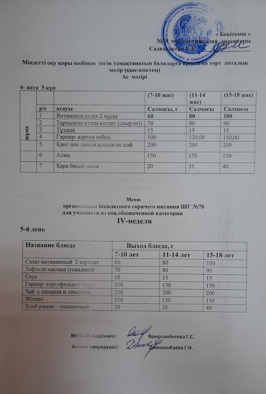 Ас мәзірі  31.03.2023 г