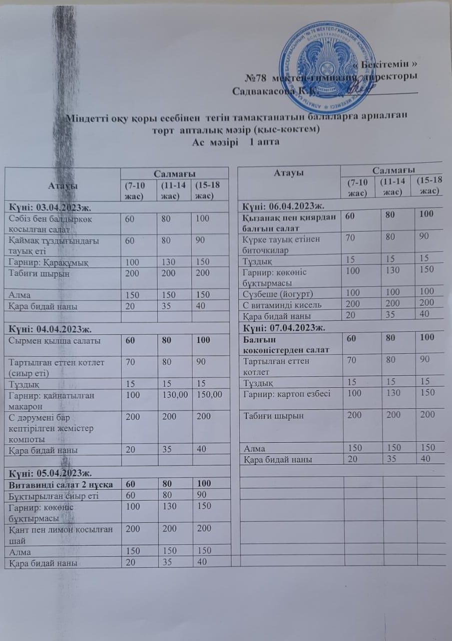 Ас мәзірі 1 апта