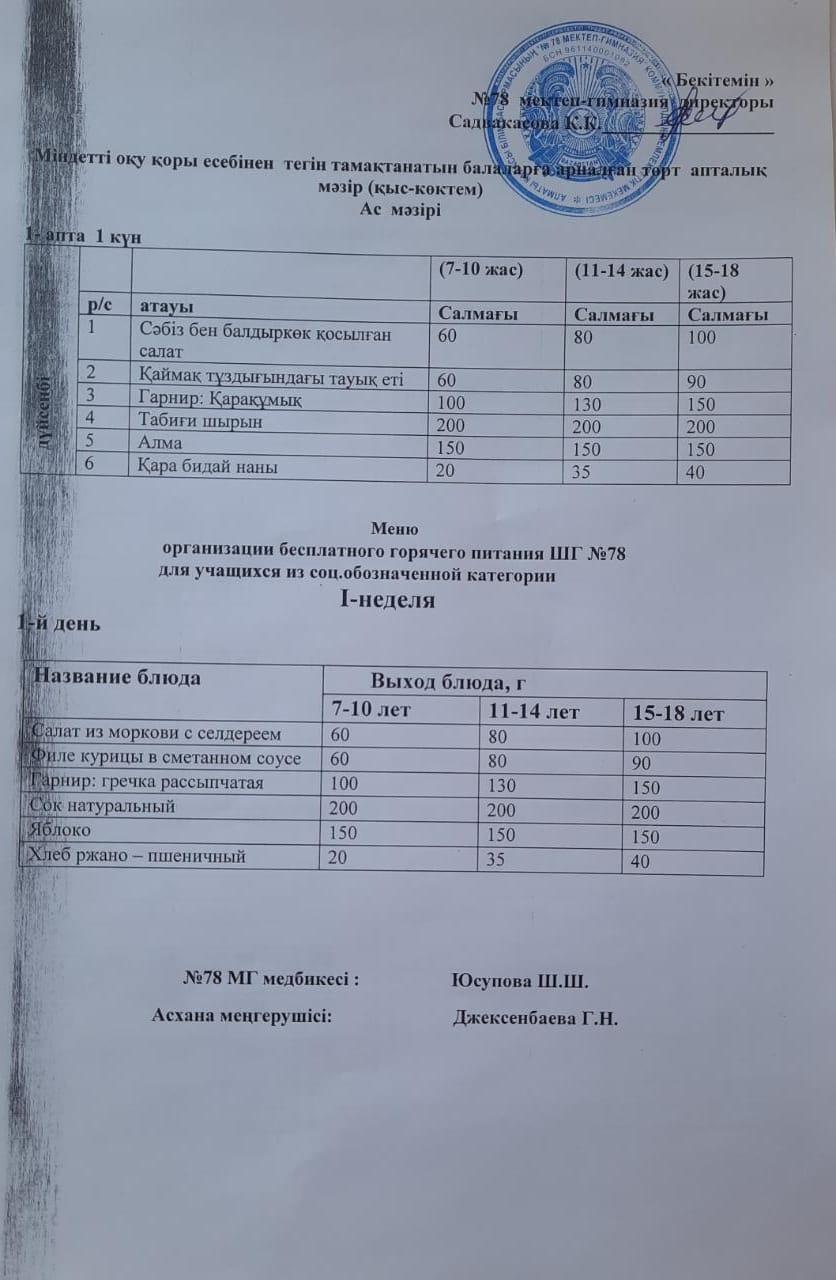Ас мәзірі 03.04.2023 ж
