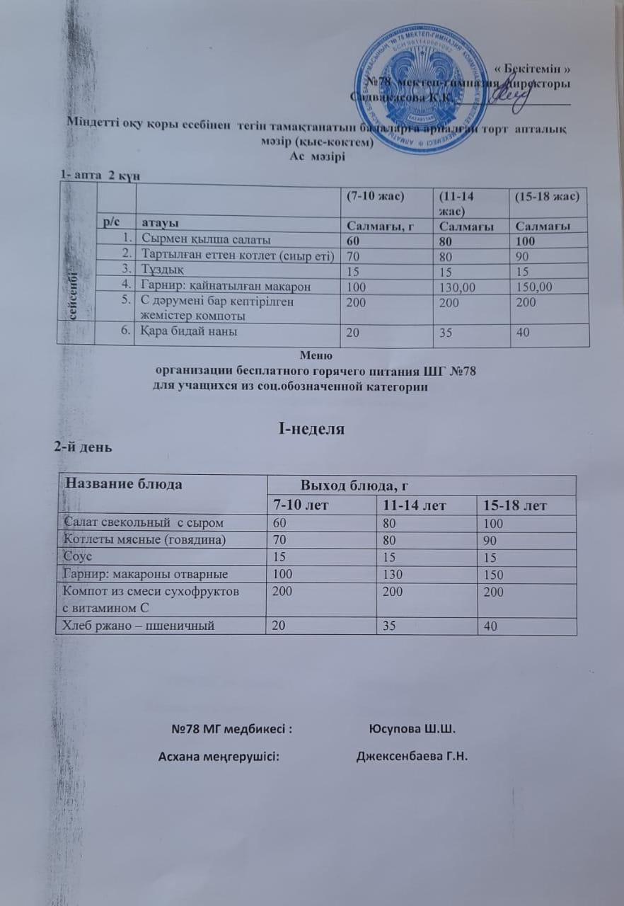 Ас мәзірі 04.04.2023 ж