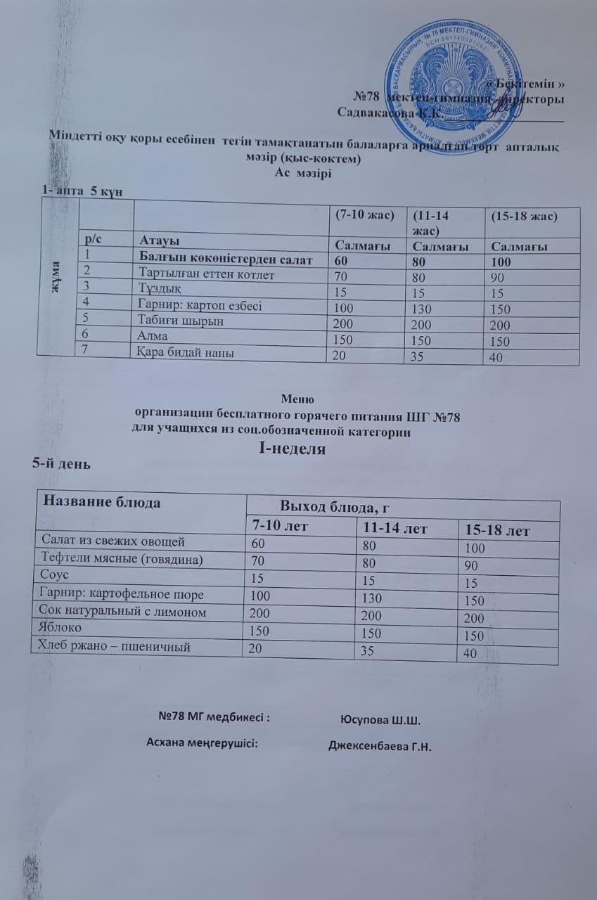 Ас мәзірі 07.04,2023 ж