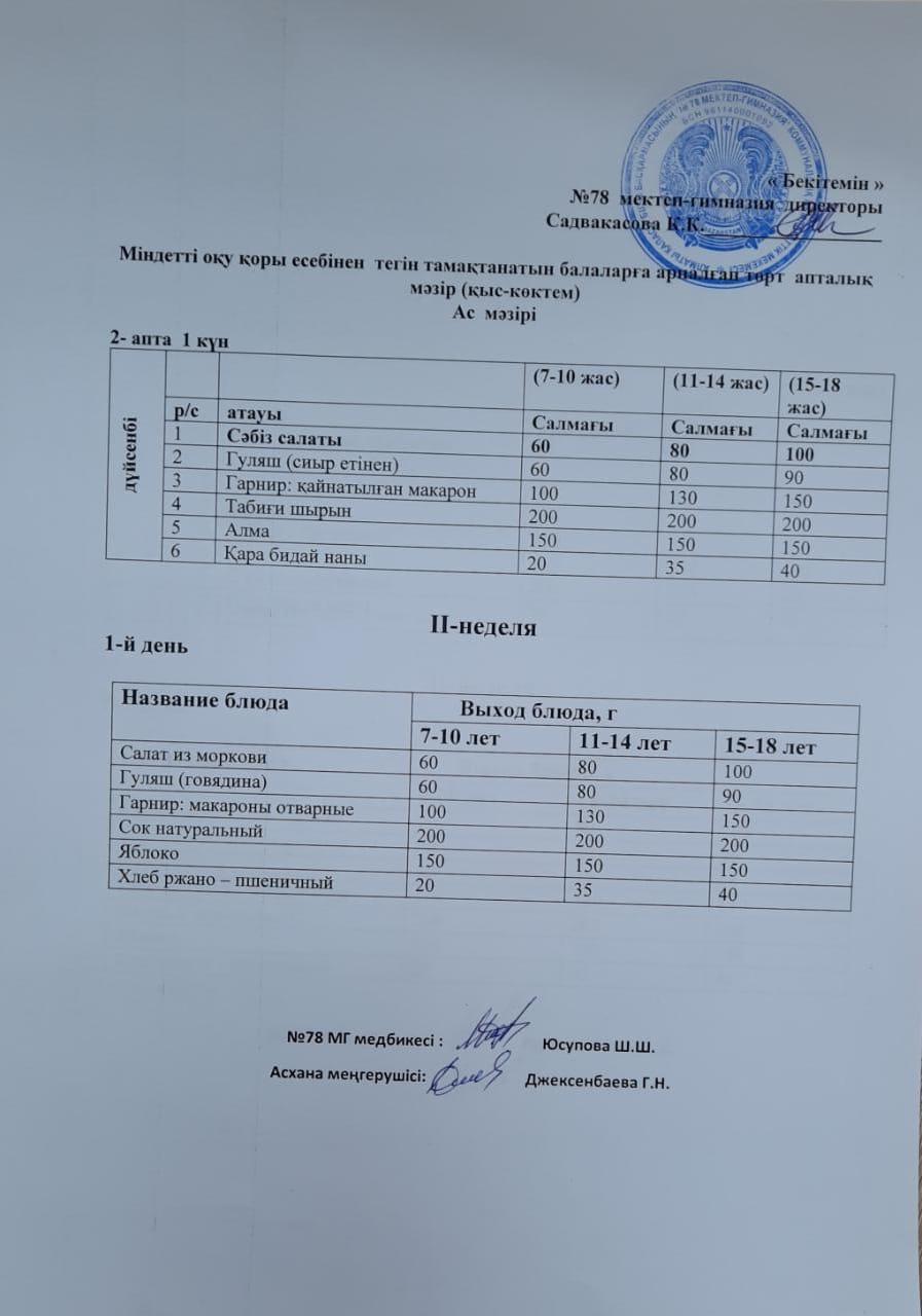 Ас мәзірі 10.04.2023 ж