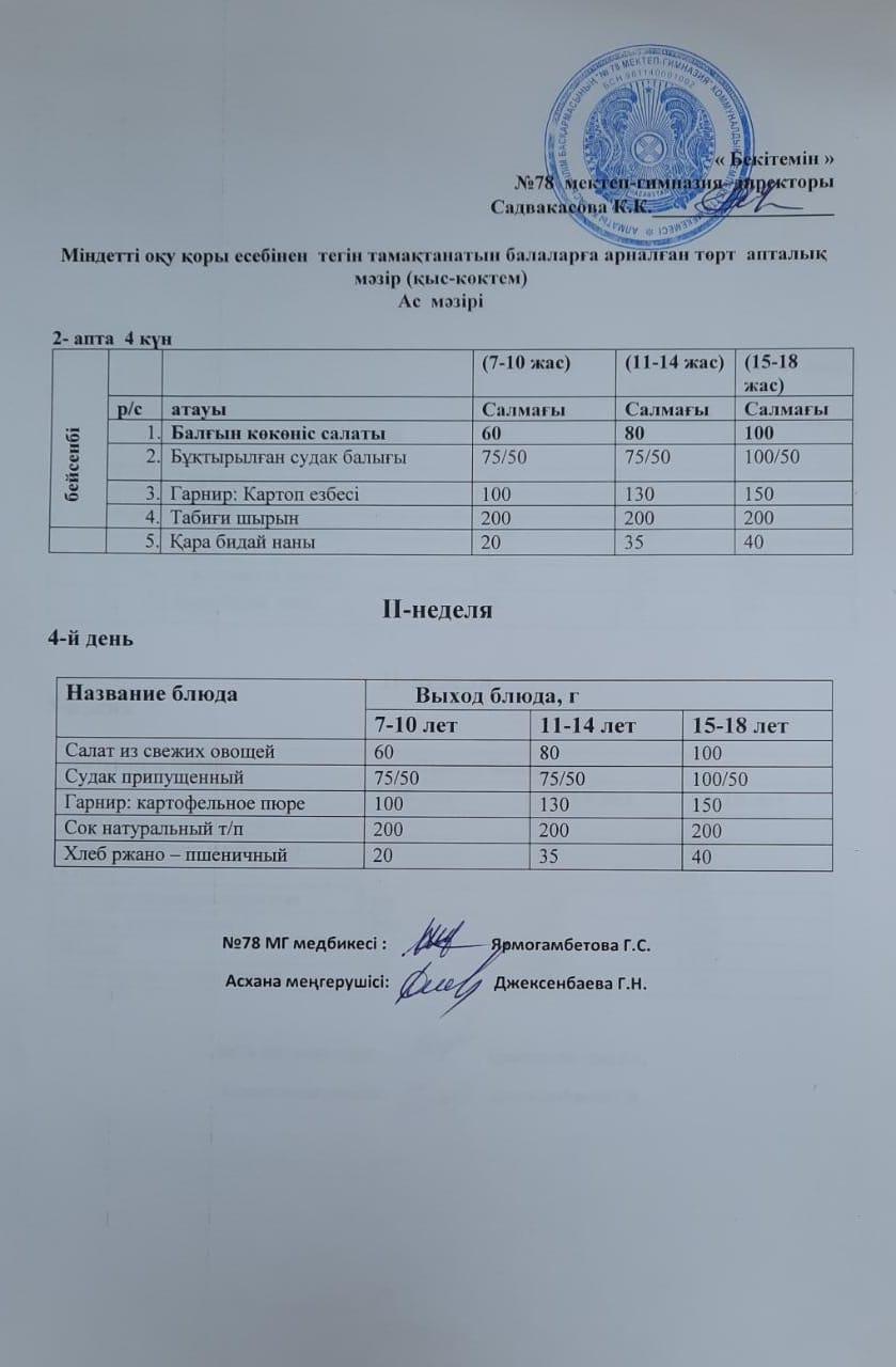 Ас мәзірі  13.04.2023 ж