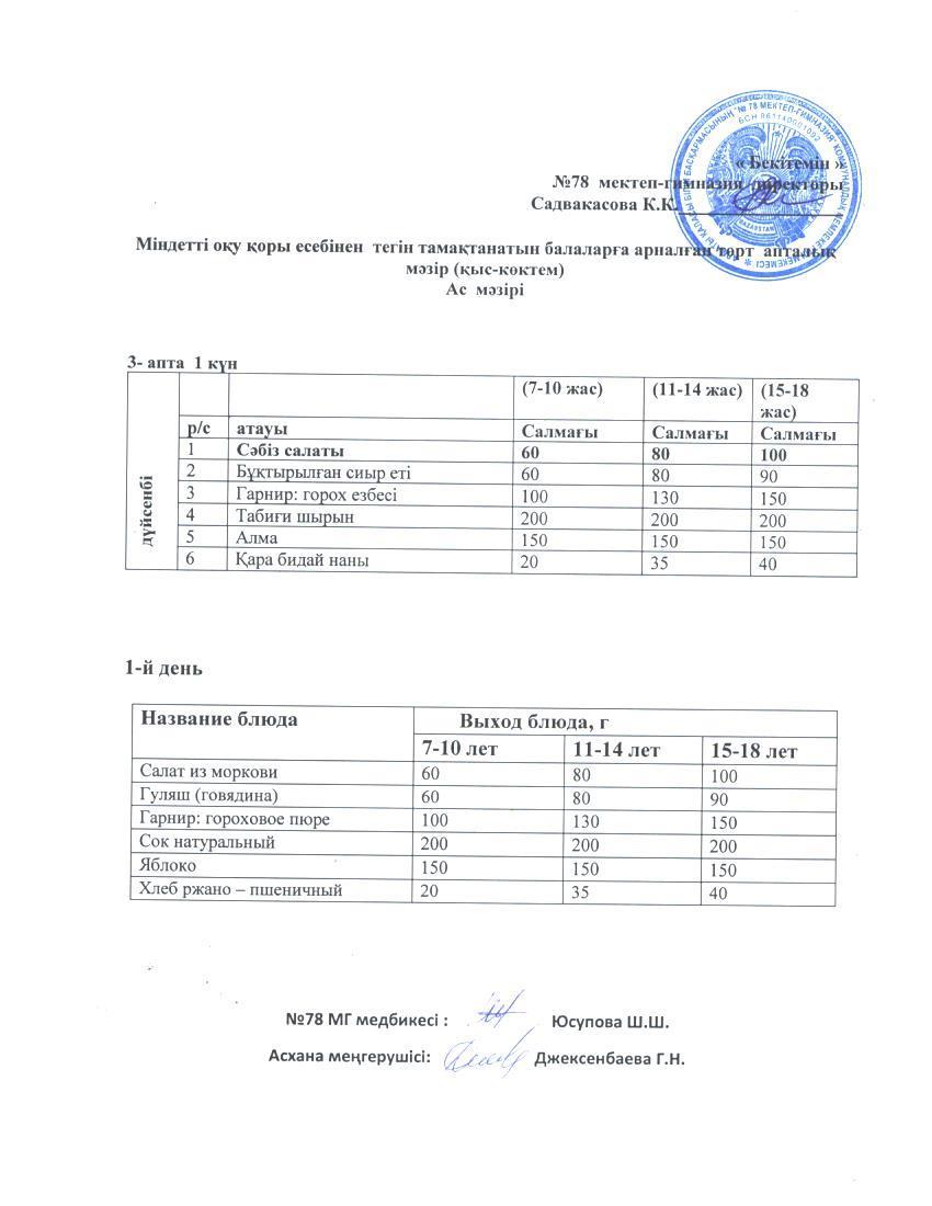 Ас мәзірі 17.04.2023 ж