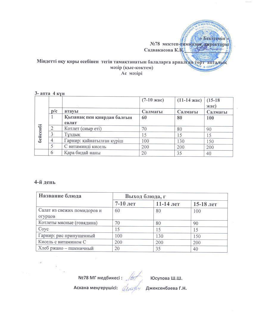 Ac мәірі 20.04.2023 ж