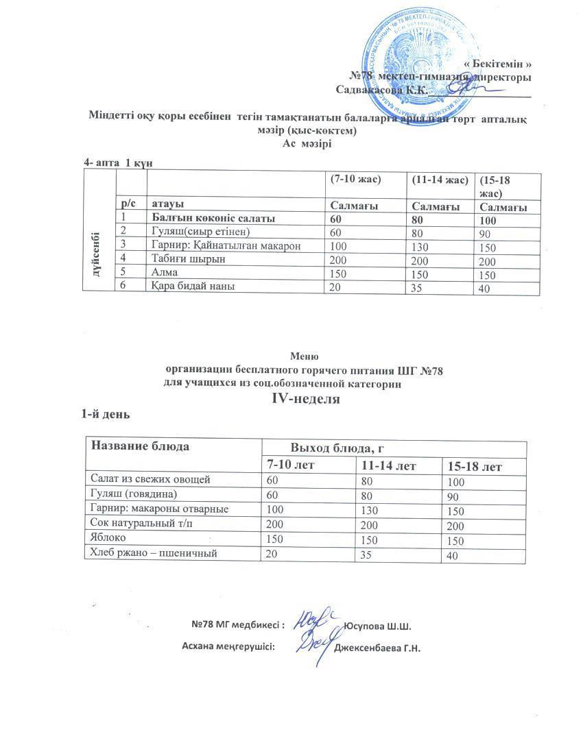 Ас мәзірі 24.04.2023 ж