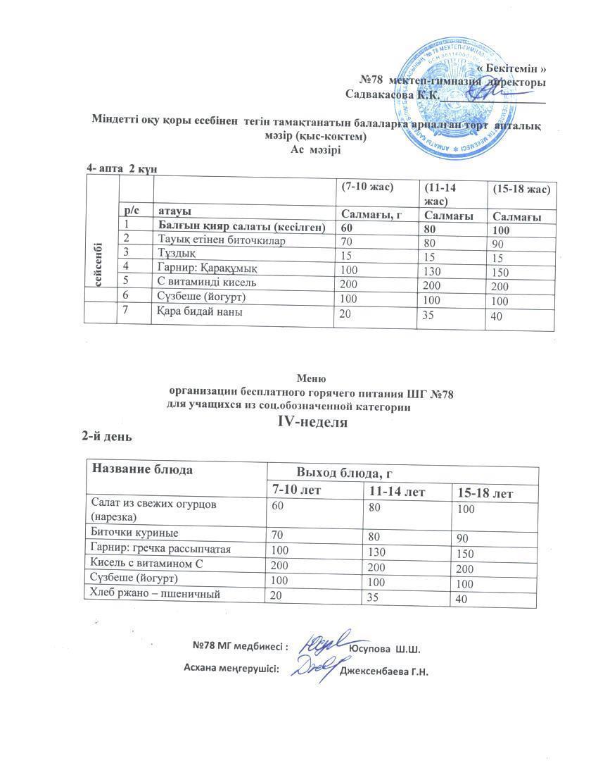 Ас мәзірі  25.04.2023 ж