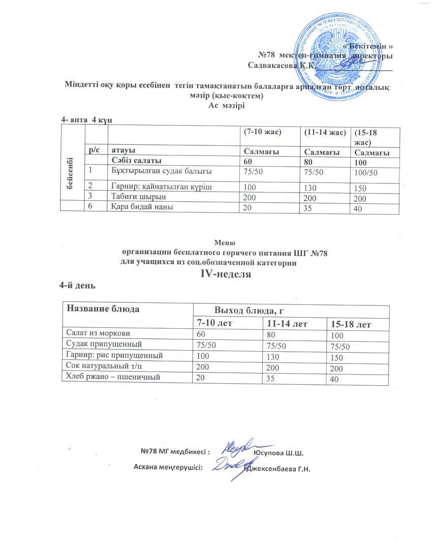 Ас мәзірі 27.04.2023 ж