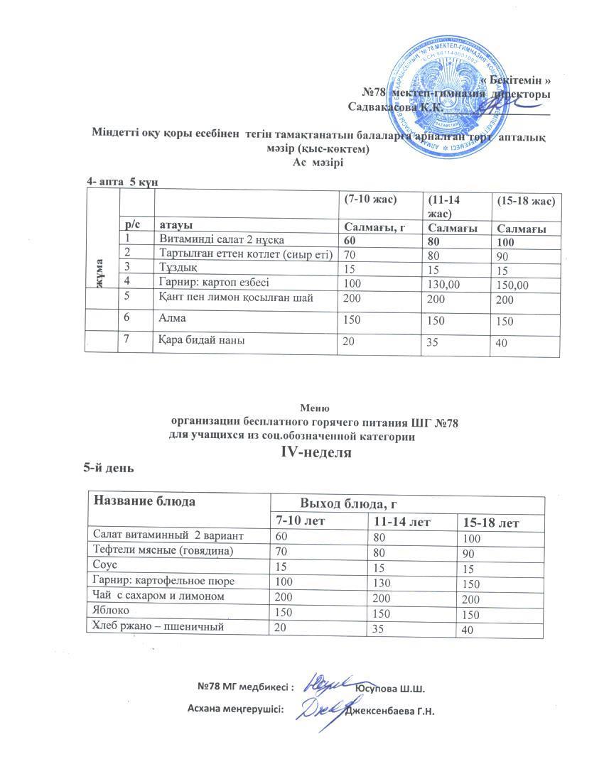 Ас мәзірі 28.04.2023 ж.