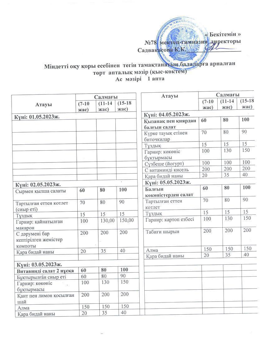 Ас мәзірі 1 апта