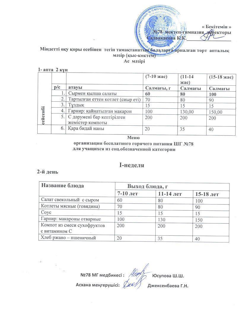 Ас мәзірі 02.05.2023 ж.