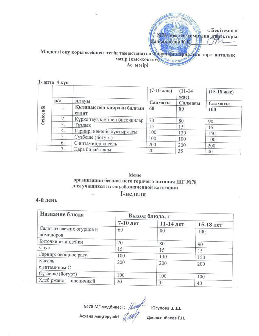 Ас мәзірі  04.05.2023 ж