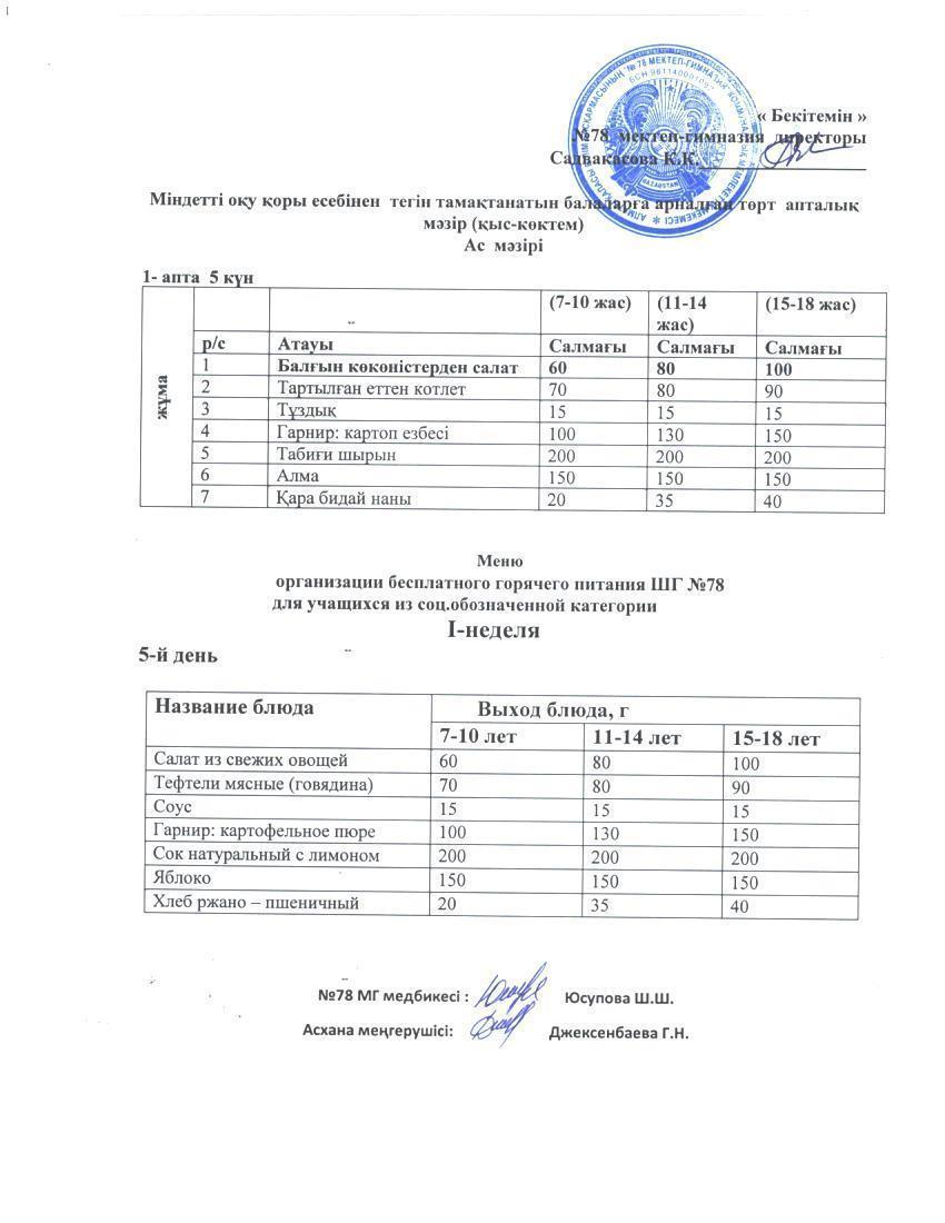 Ас мәзірі 05.05.2023 ж.