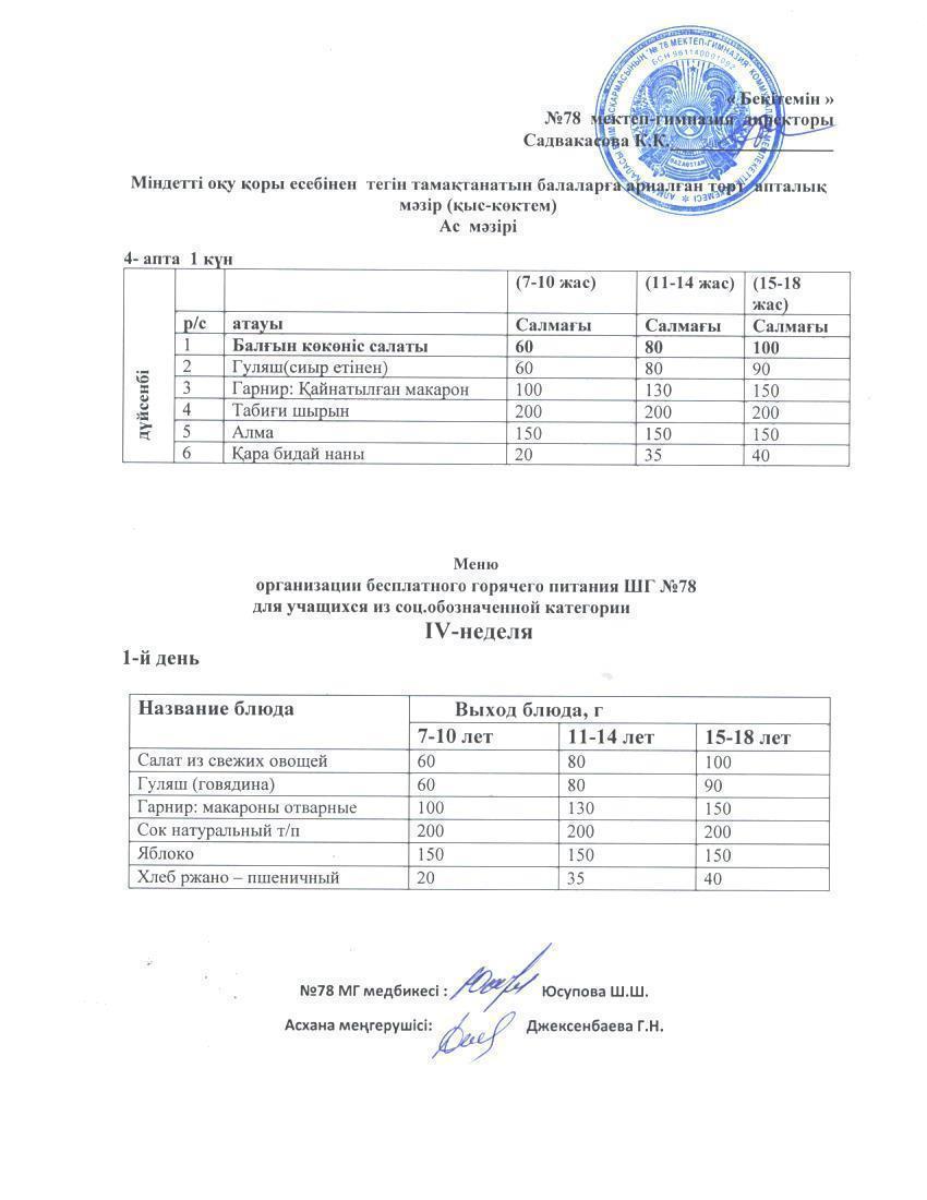 Ас мәзірі  22.05.2023 ж.