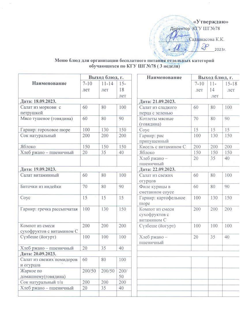 Ас мәзірі 1 апта