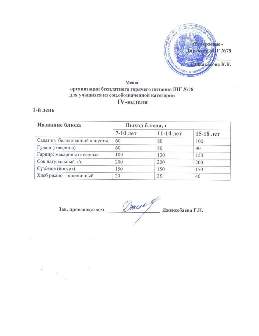 Ас мәзірі 25.09.2023ж.