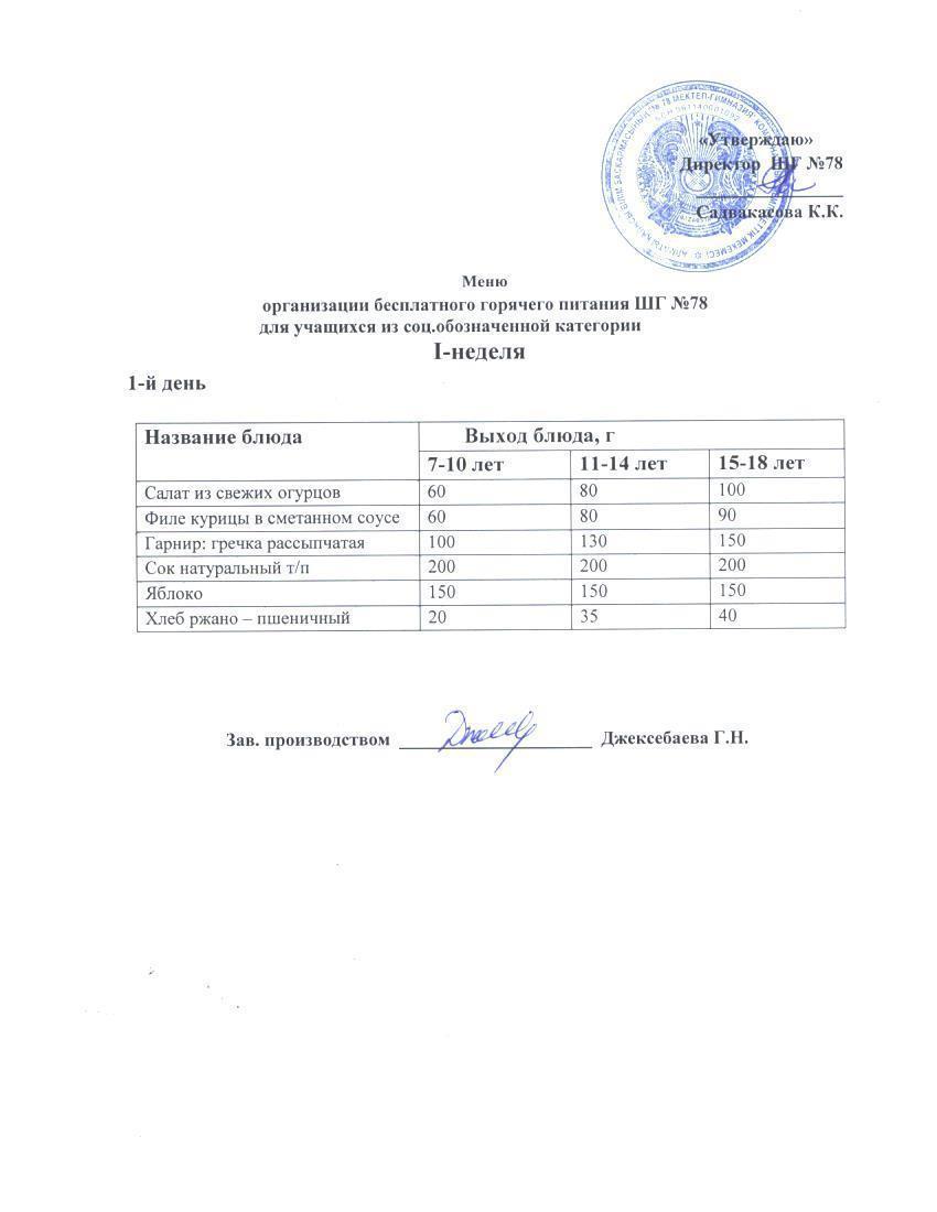 Ас мәзірі 02.10.2023 ж.