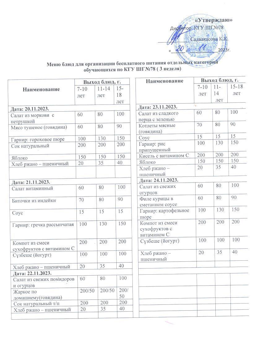 Ас мәзірі  1 апта