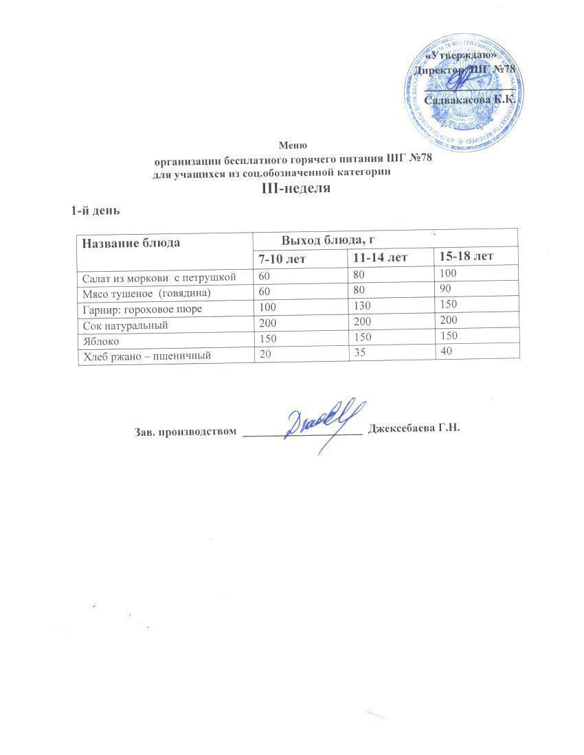 Ас мәзірі 20.11. 2023 ж.
