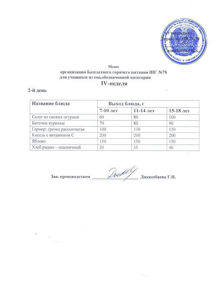 Ас мәзірі  28.11.2023 ж.
