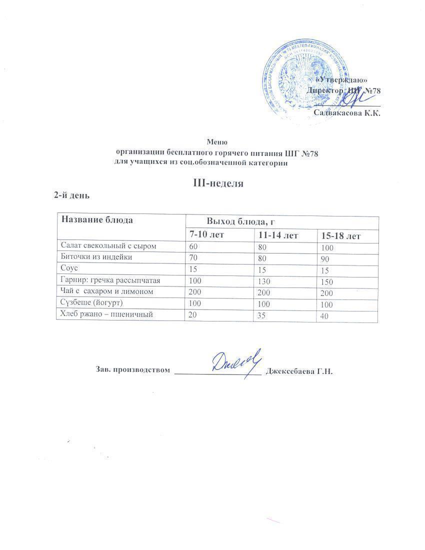 Ас мәзірі 19.12.2023 ж.